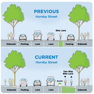 2024 vancouver escooter regulation