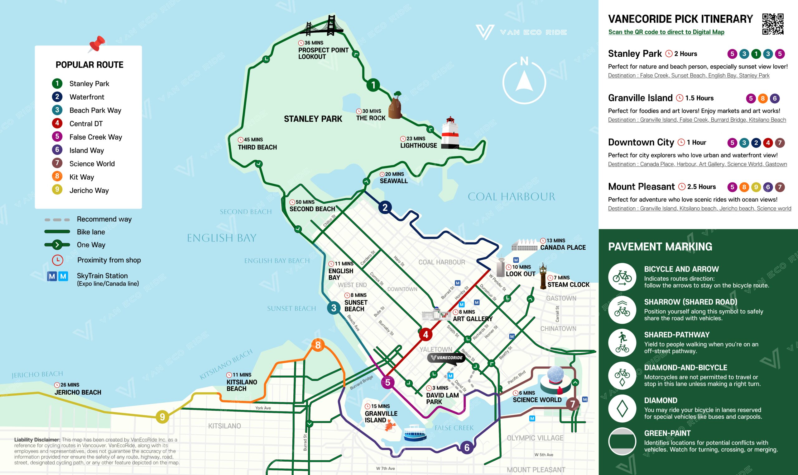 Custom VanEcoRide E-bike and E-scooter route map highlighting key stops in Vancouver including Science World, Kitsilano Beach, and Stanley Park
