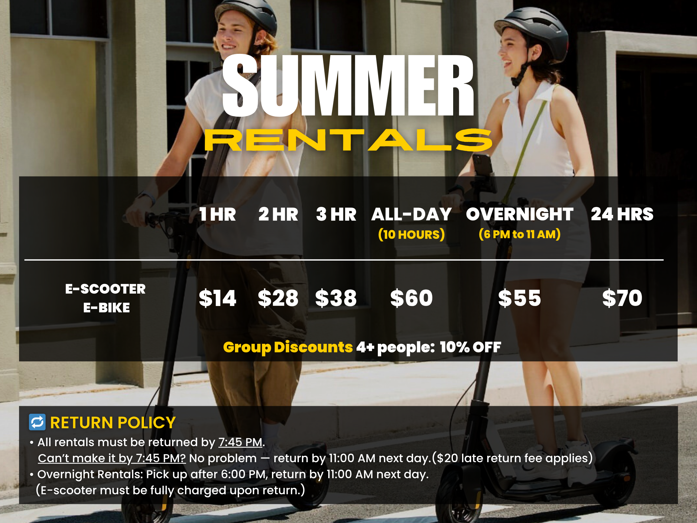 2025 Escooter rental rates and discount rate from VanEcoRide